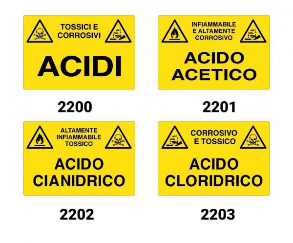 Segnaletica Sostanze Pericolose