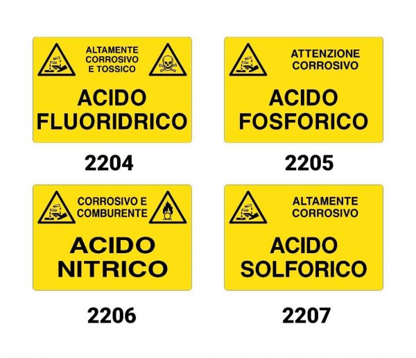 Segnaletica Sostanze Pericolose